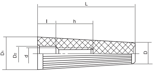 直紋錐形手柄套HY8311.25結構圖