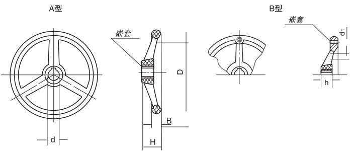 圓輪緣手輪HY8313.5-1結構圖