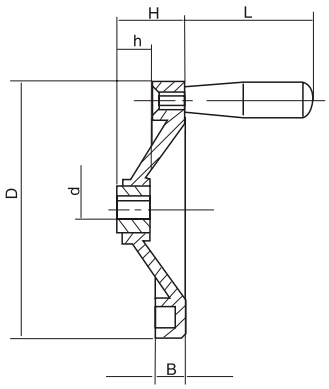 內(nèi)碟形手輪HY8313.22結構圖